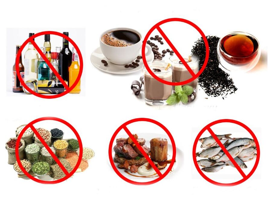 prohibited foods against gout