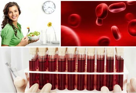 Advantages and disadvantages of a blood type diet
